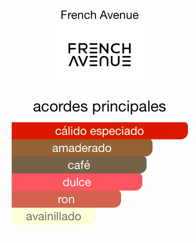 Spectre Wraith French Avenue 80ml