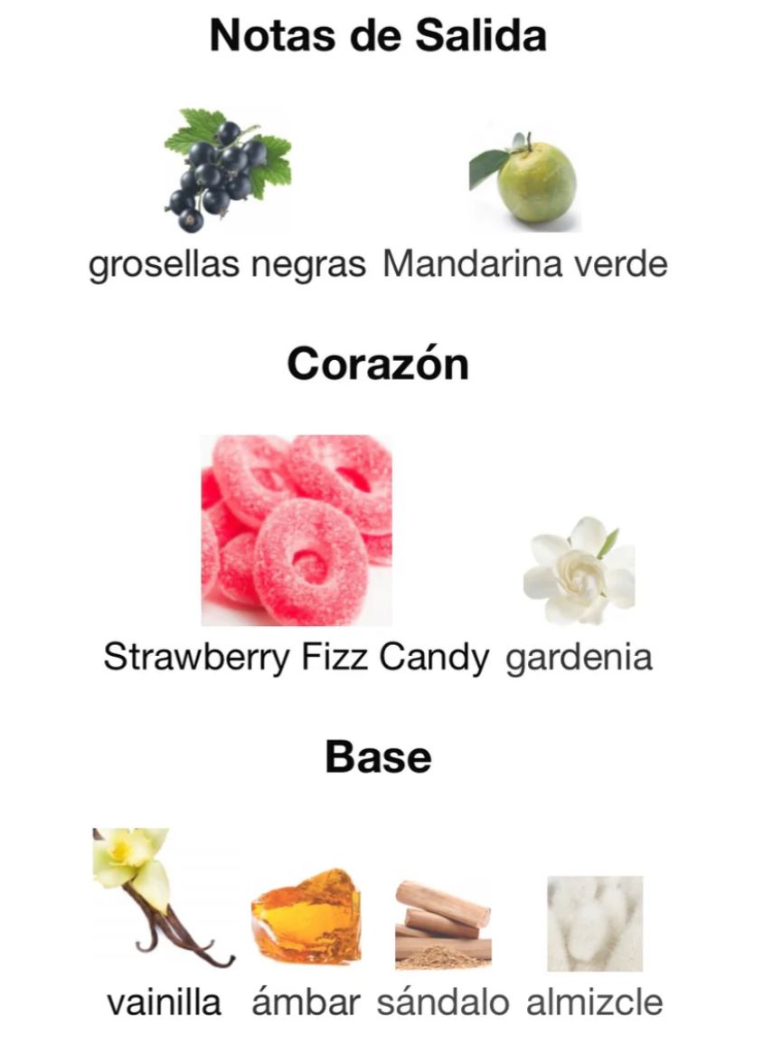 Yara Candy Lattafa Perfumes